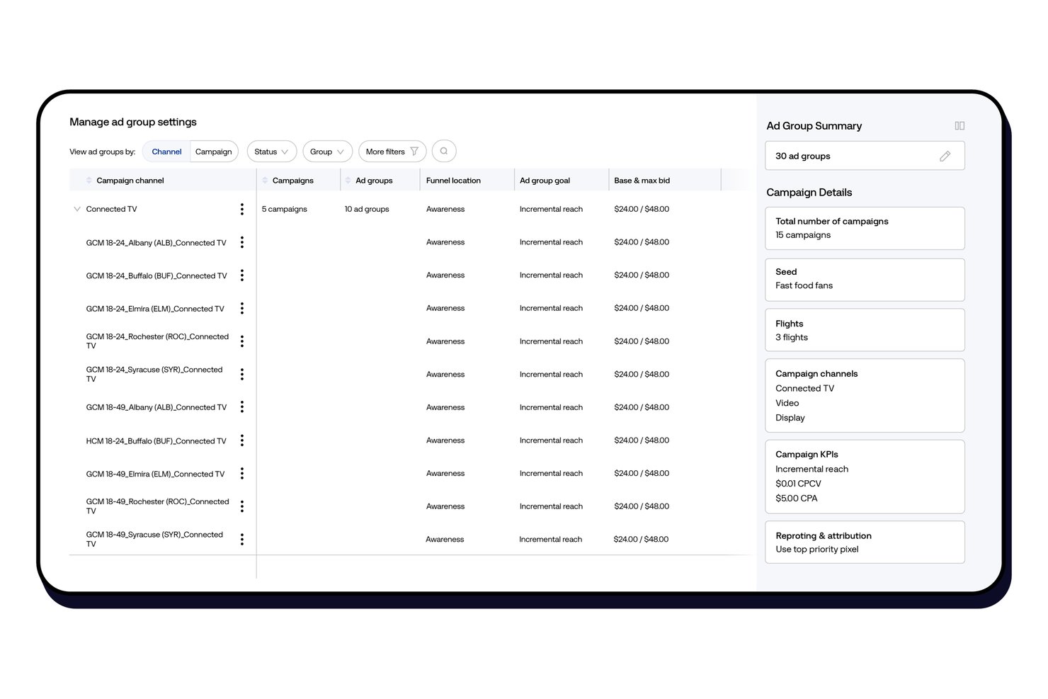 The Trade Desk screenshot - 10 Beste KI-Geotargeting-Software im 2026