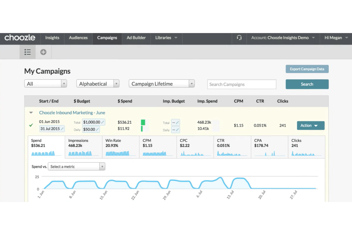 Choozle screenshot - 10 Beste KI-Geotargeting-Software im 2026