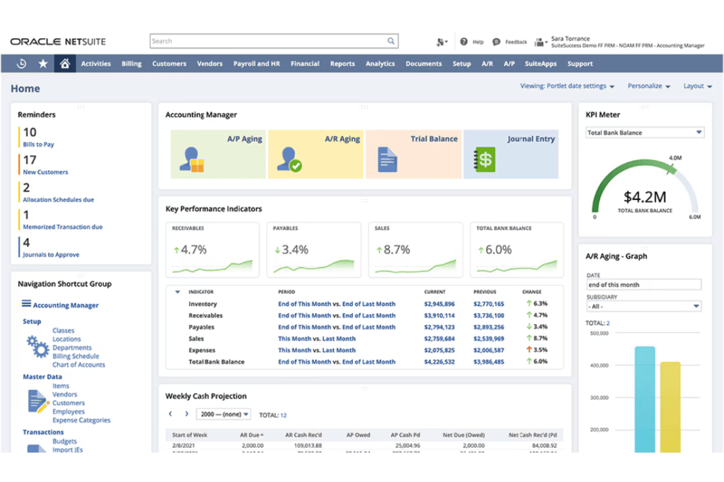 NetSuite ERP screenshot - Los 10 mejores softwares de pedido a cobro en 2026