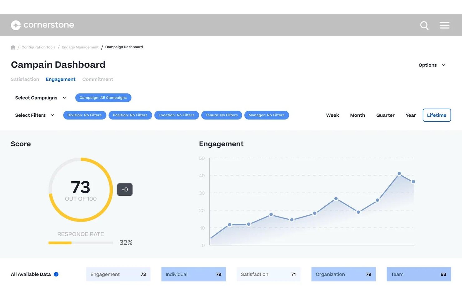 Cornerstone Performance screenshot - 10 Best Government Performance Management Software in 2026