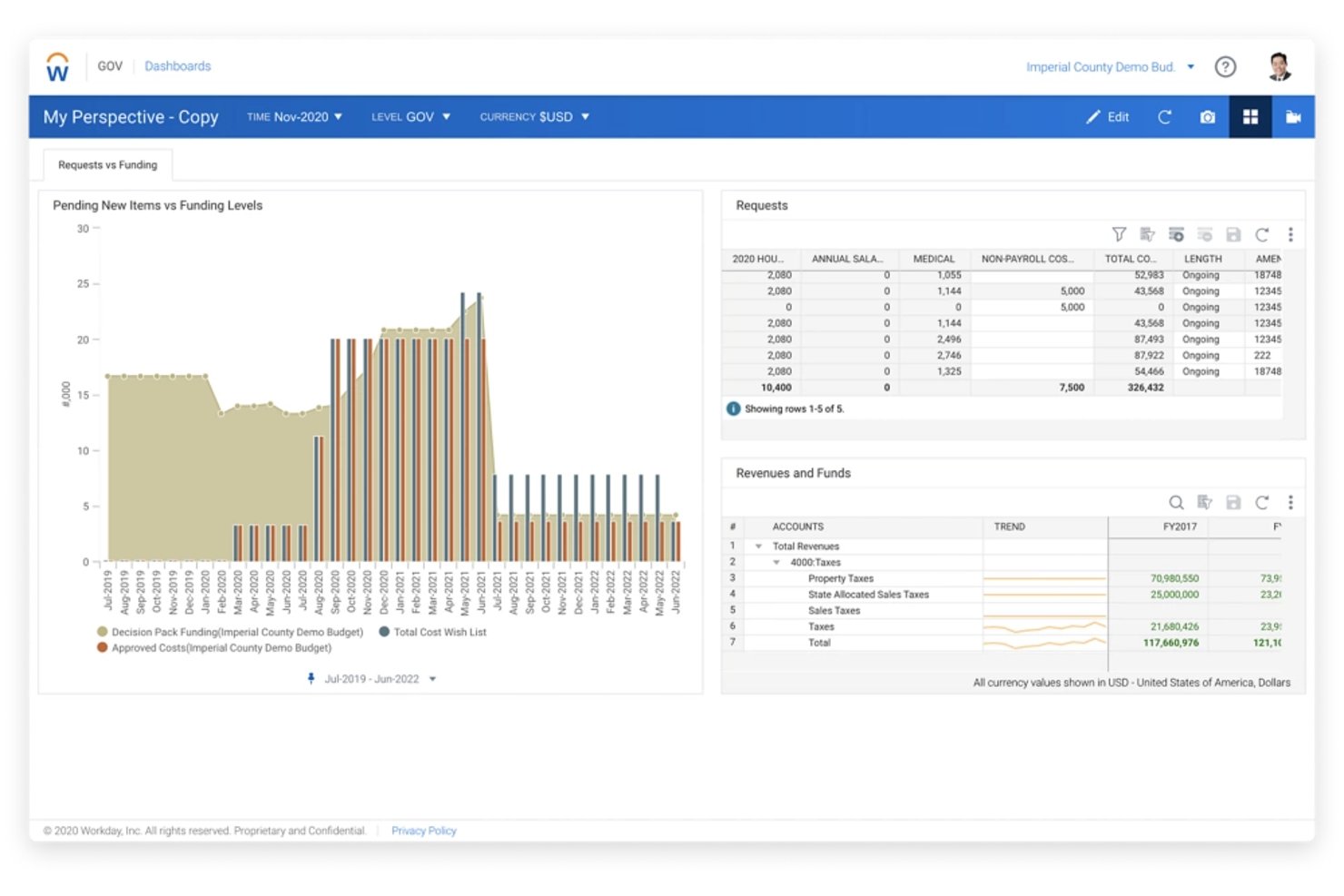 Workday screenshot - 10 Best Government Performance Management Software in 2026