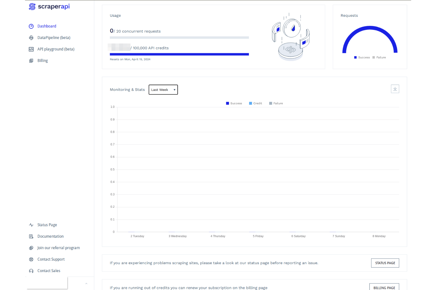 ScraperAPI-dashboard met gebruik van API-tegoed, gelijktijdige verzoeken en een grafiek met wekelijkse monitoringstatistieken.