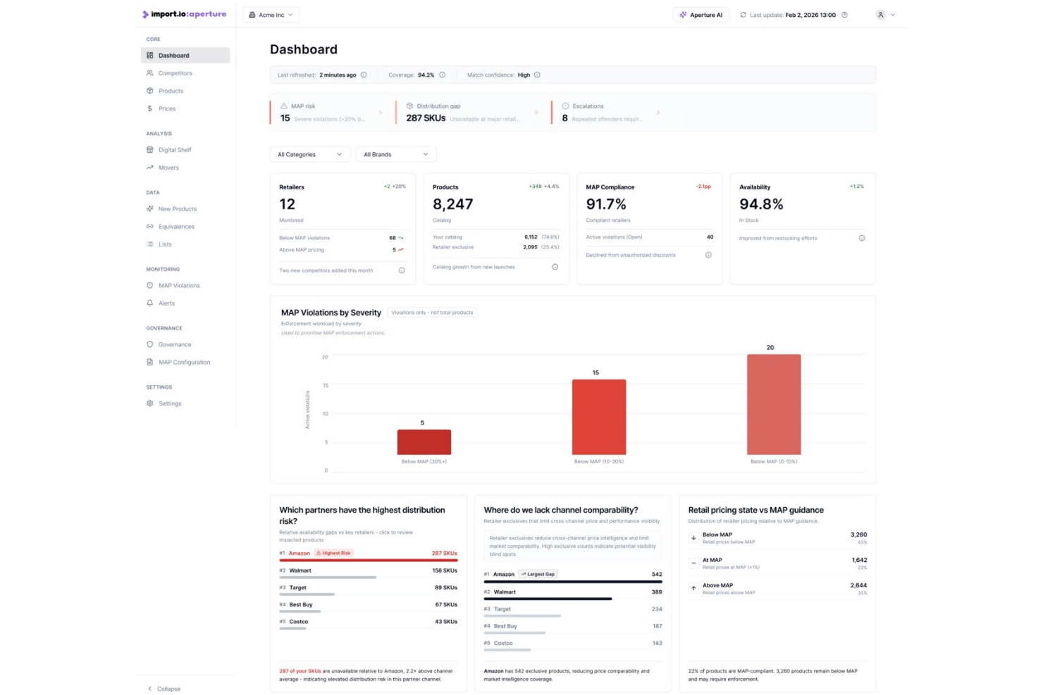 Import.io screenshot - 10 Best Web Scraping Tools in 2026