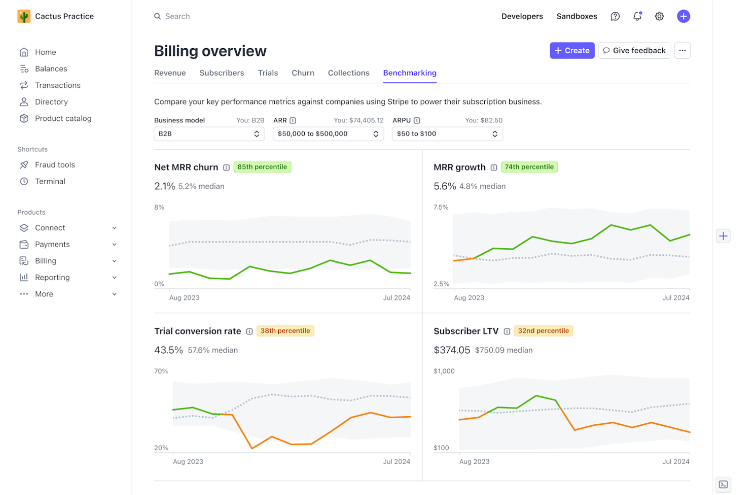 Stripe Billing screenshot - Le 10 migliori soluzioni di fatturazione cloud nel 2026