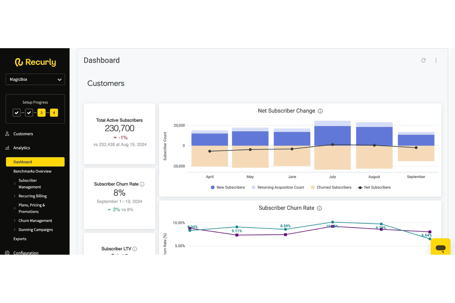 Recurly screenshot - Le 10 migliori soluzioni di fatturazione cloud nel 2026