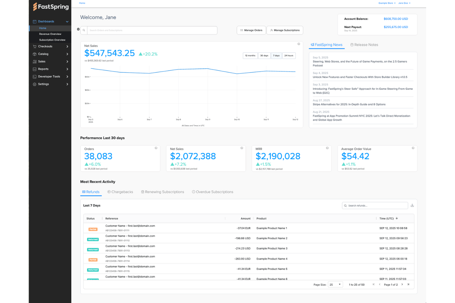 FastSpring screenshot - Le 10 migliori soluzioni di fatturazione cloud nel 2026