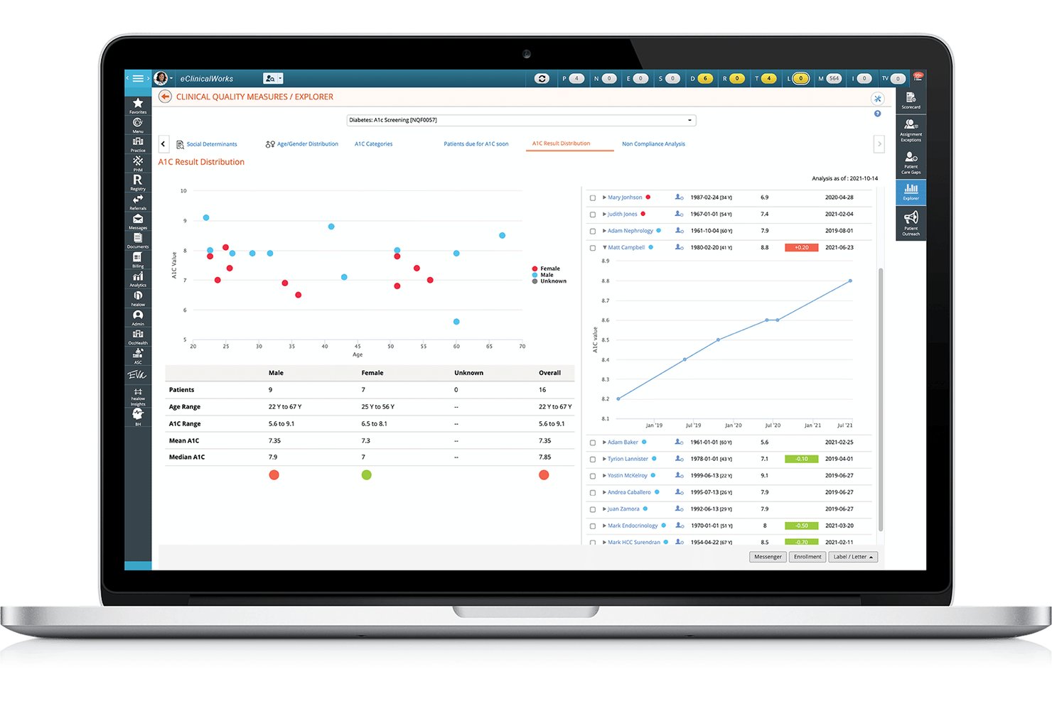 eClinicalWorks screenshot - 10 Best HIPAA Compliant EMR Software in 2026