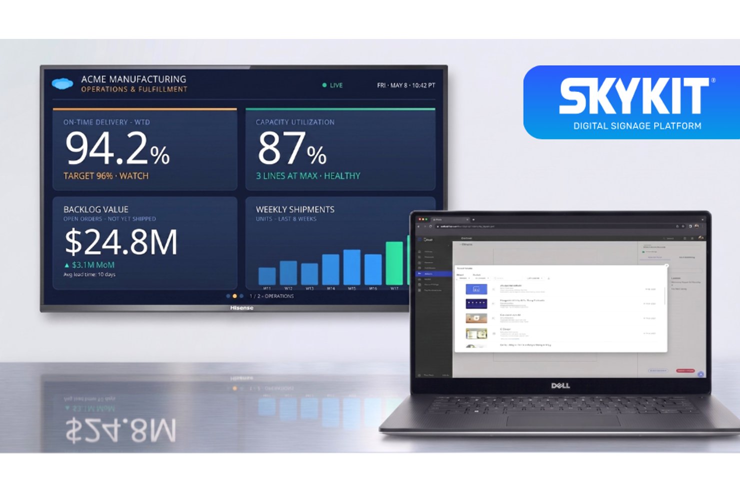 Skykit screenshot - 10 beste Softwarelösungen für digitale Beschilderung im Gesundheitswesen 2026