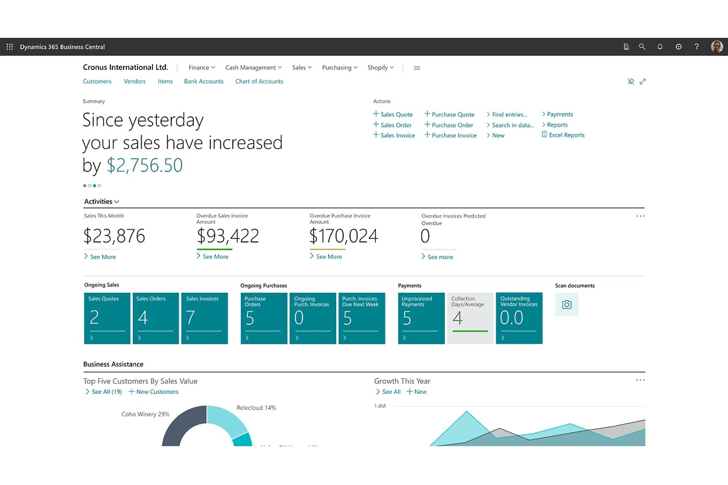 Microsoft Dynamics 365 Business Central screenshot - 10 meilleures alternatives à SAP en 2026