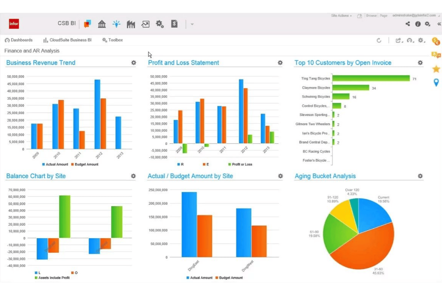 Infor CloudSuite screenshot - 10 meilleures alternatives à SAP en 2026