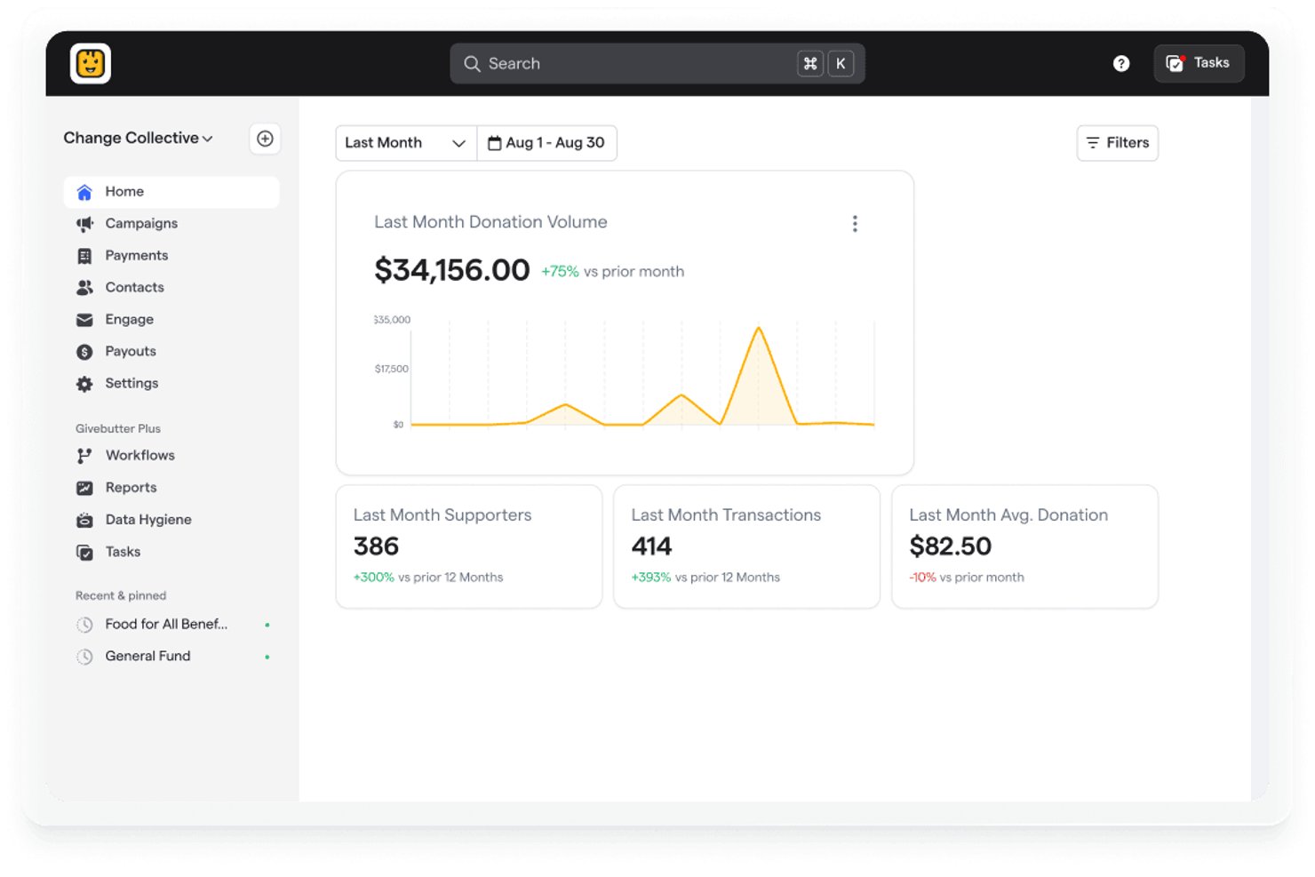 Givebutter screenshot - Die 10 besten kostenlosen Fundraising-Plattformen 2026