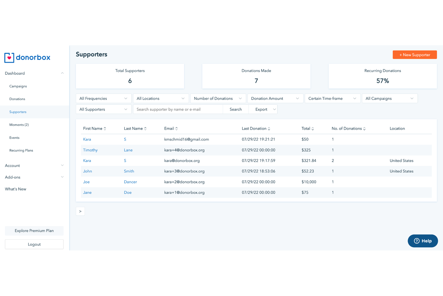 Donorbox-dashboard voor supporters met zes donateurs en hun e-mailadressen, totalen en aantal donaties.