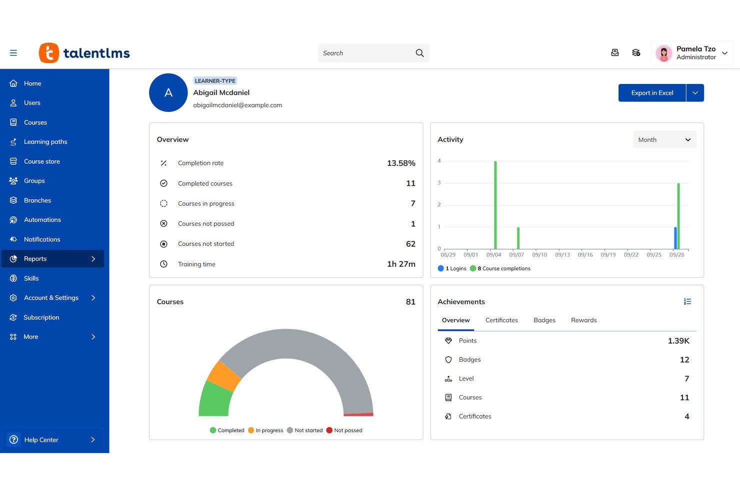 TalentLMS screenshot - 10 Best AI Learning and Development Software in 2026