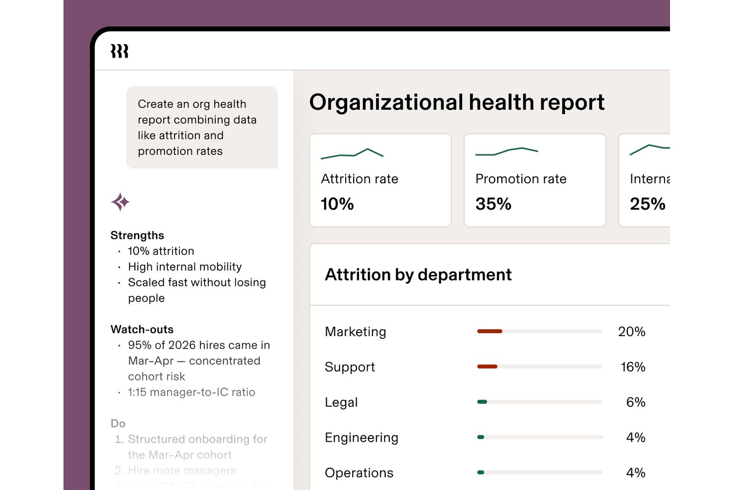 Rippling screenshot - 10 Best AI HR Management Software Reviewed in 2026
