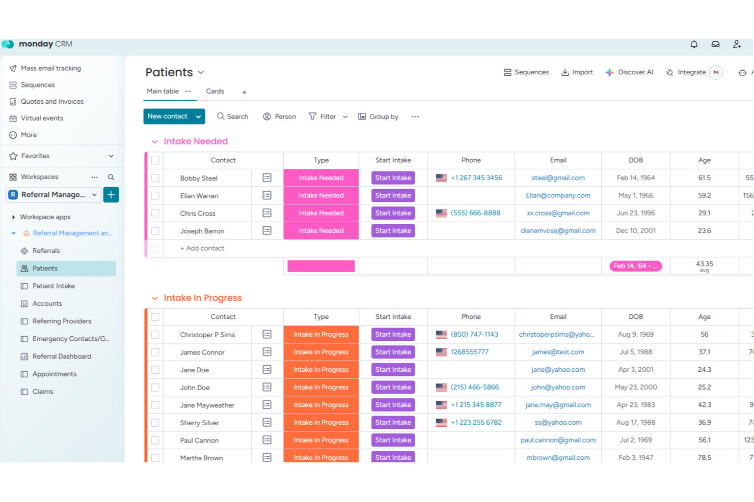 monday.com screenshot - 10 Best Healthcare Project Management Software in 2026