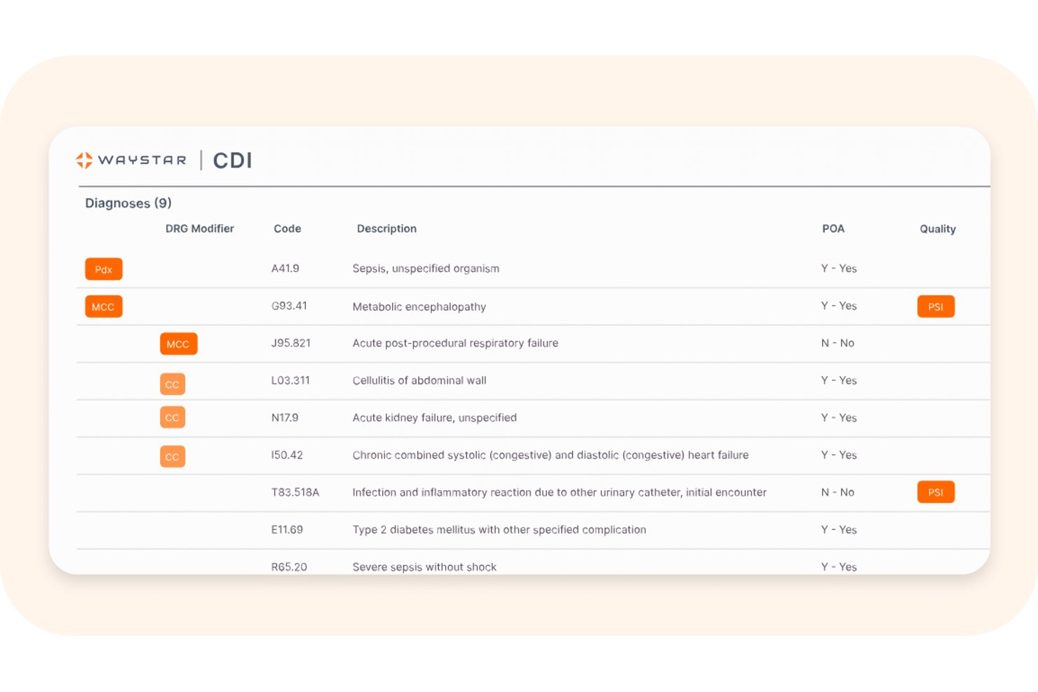 Waystar screenshot - Los 10 mejores programas CDI en 2026