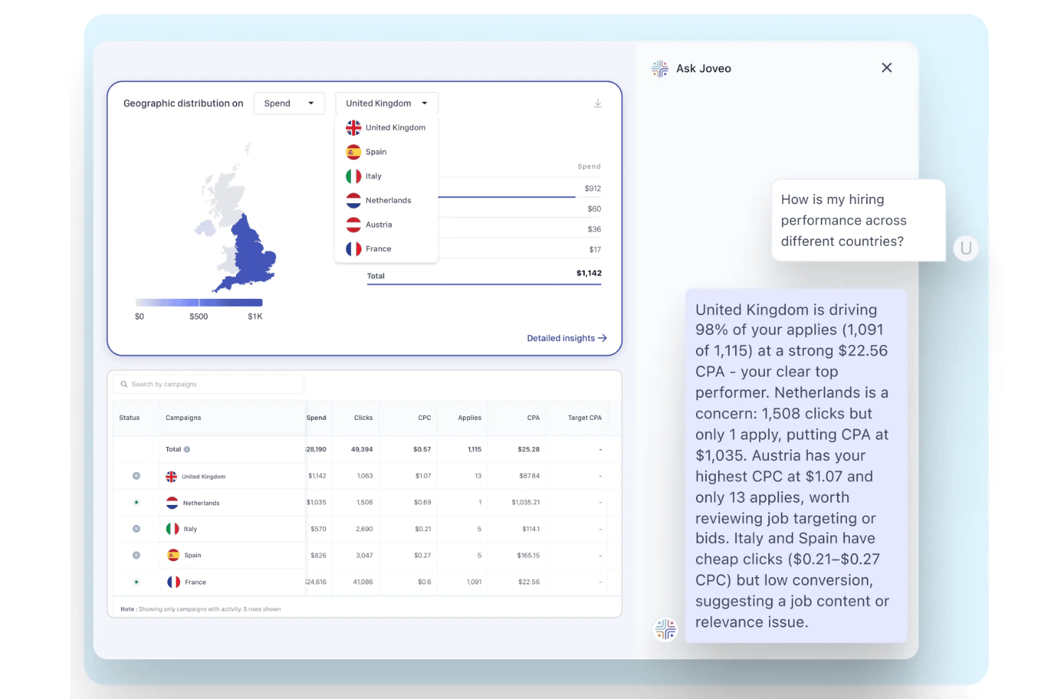 Joveo screenshot - 10 Best Interview Scheduling Software For Hiring In 2026