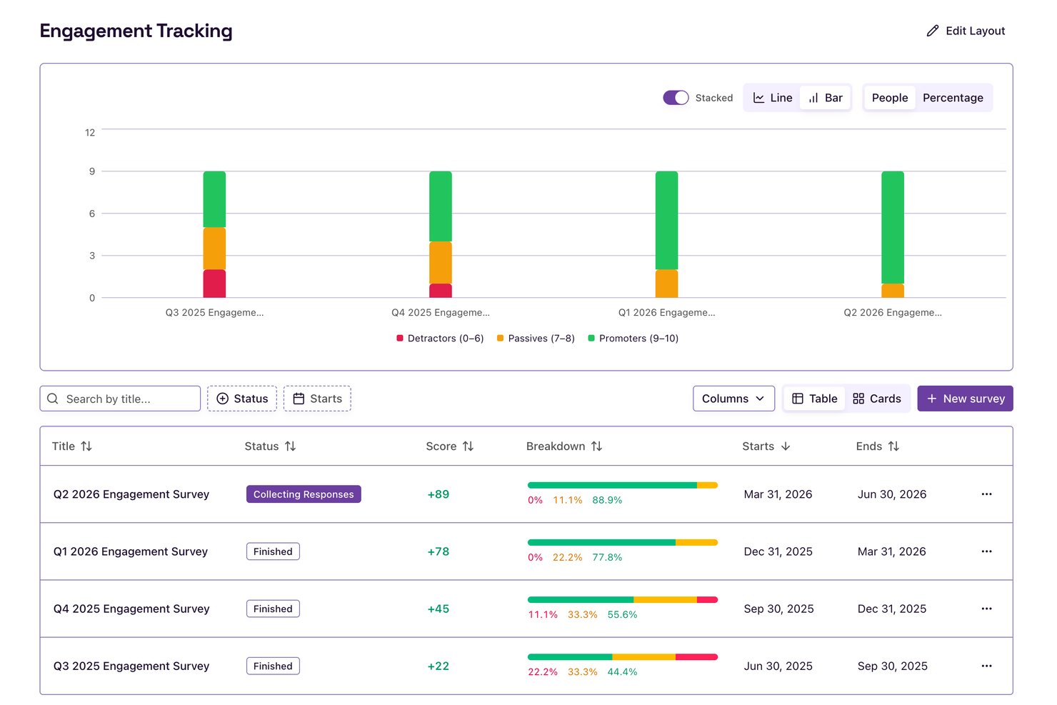 Plural screenshot - 10 Best Recruitment Software for Small Businesses in 2026