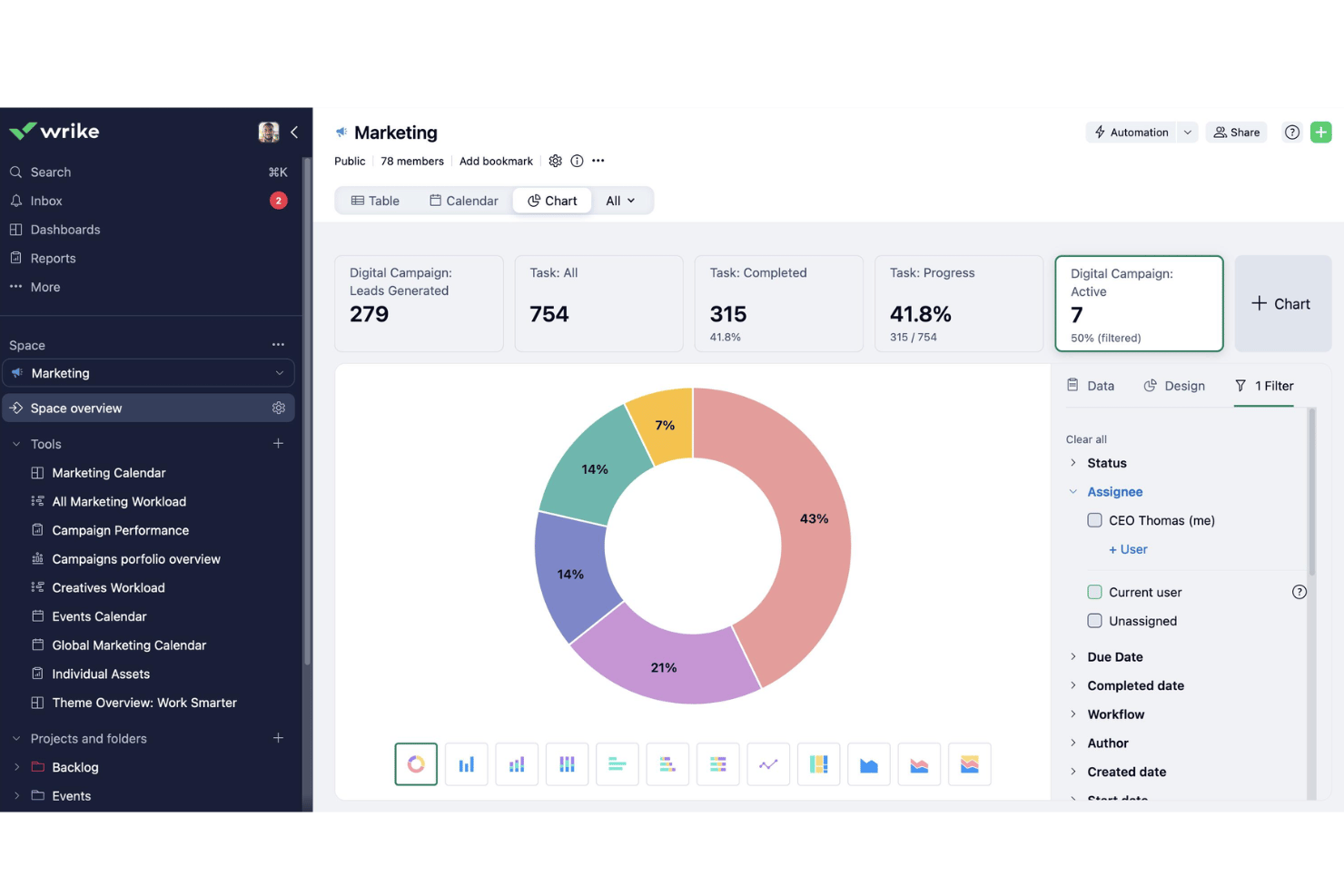 Wrike screenshot - 10 Best Orangescrum Alternatives in 2026