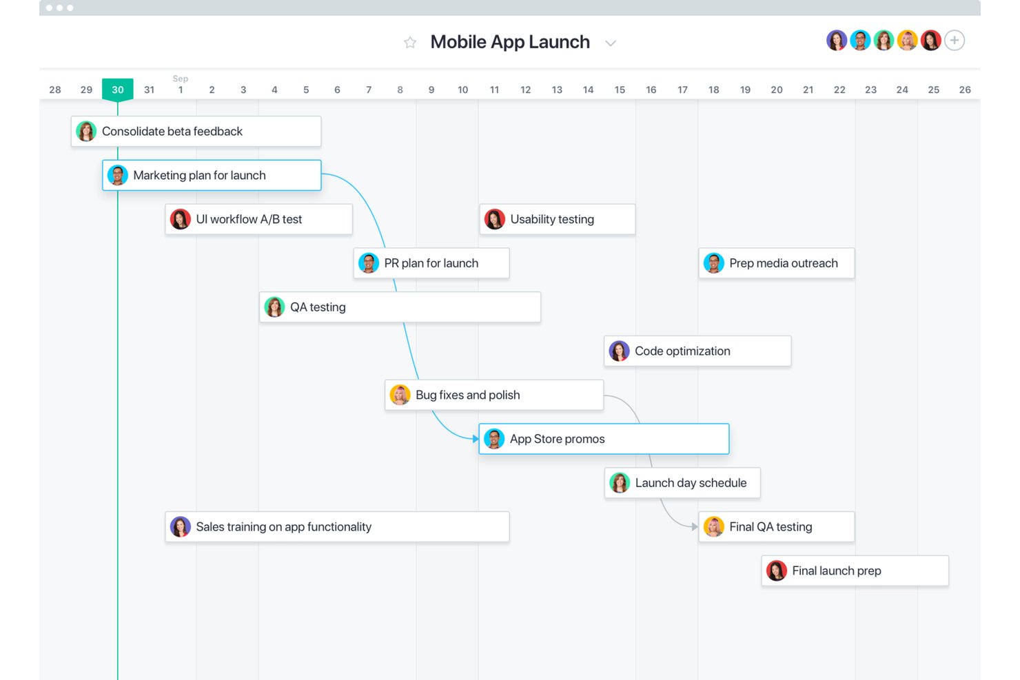Asana screenshot - 10 Best Orangescrum Alternatives in 2026