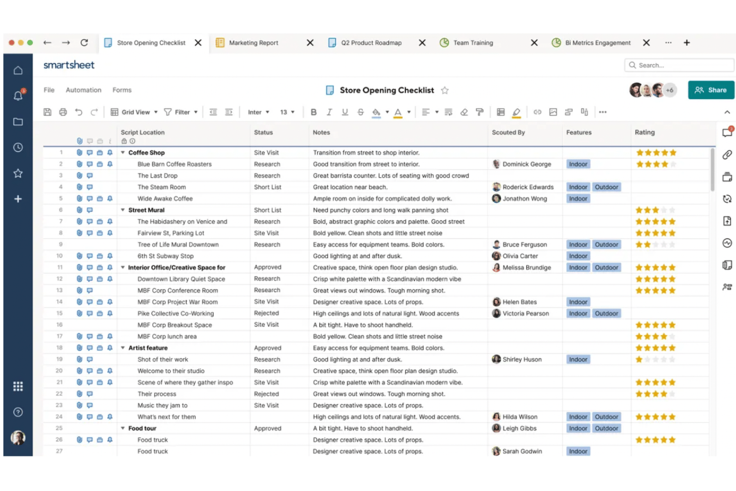 Smartsheet screenshot - 10 Best Orangescrum Alternatives in 2026