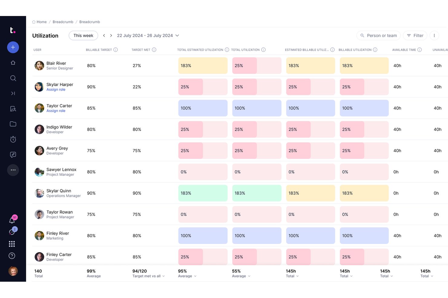 Teamwork.com screenshot - 10 Best Orangescrum Alternatives in 2026