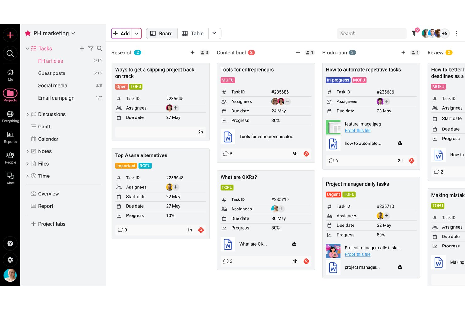ProofHub screenshot - 10 Best Orangescrum Alternatives in 2026