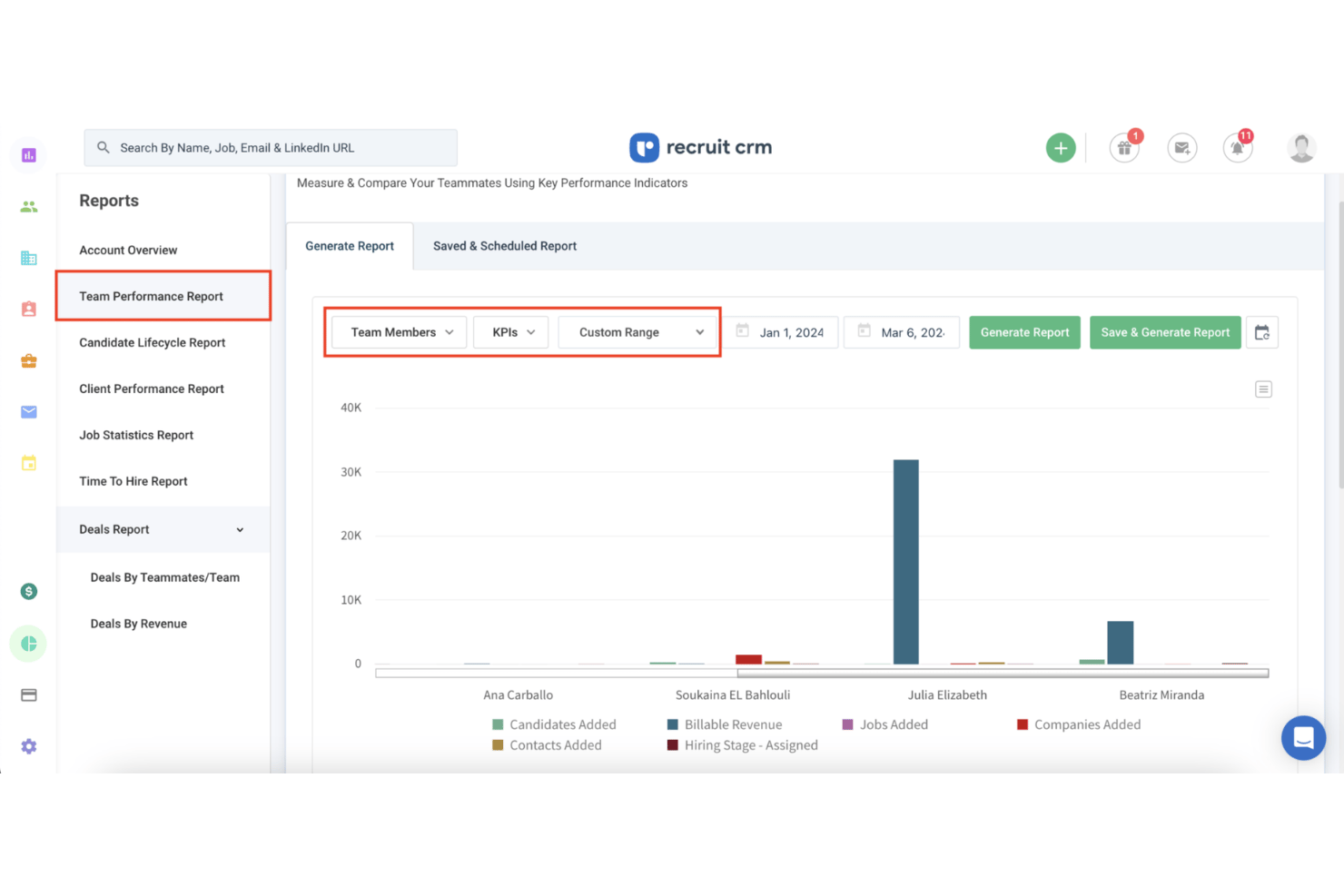 Recruit CRM screenshot - 10 Best Bullhorn Alternatives in 2026