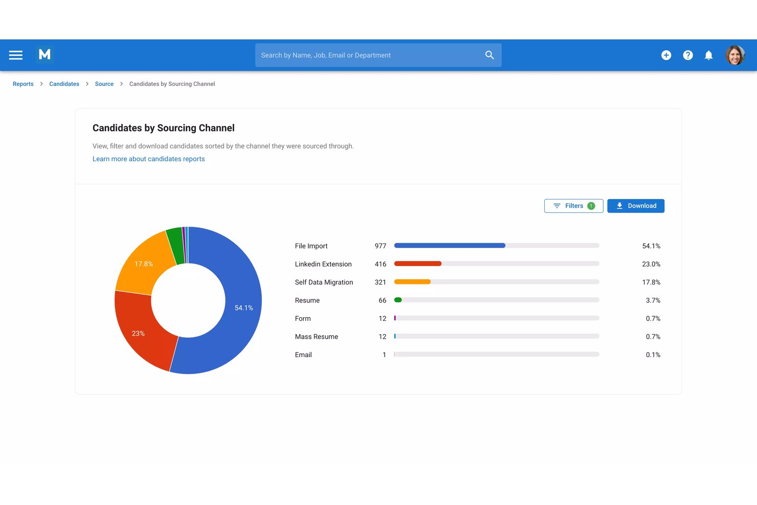 Manatal screenshot - 10 Best Ceipal ATS Alternatives in 2026