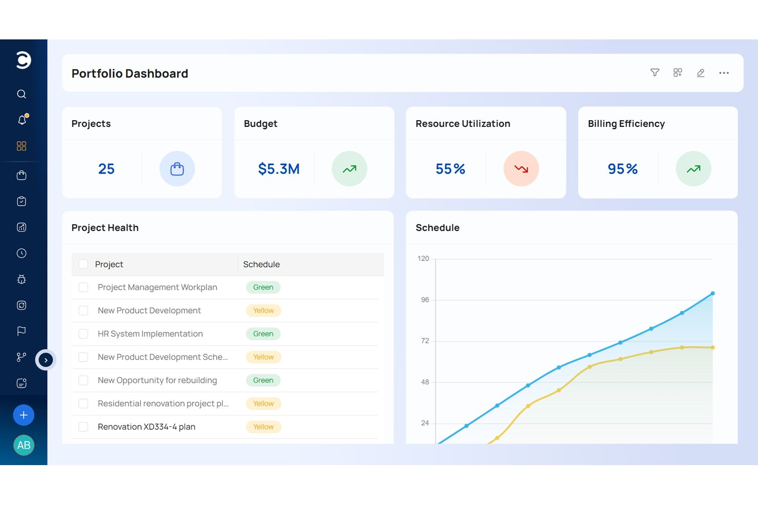 Celoxis screenshot - 10 Best Pharma Project Management Software Reviewed in 2026
