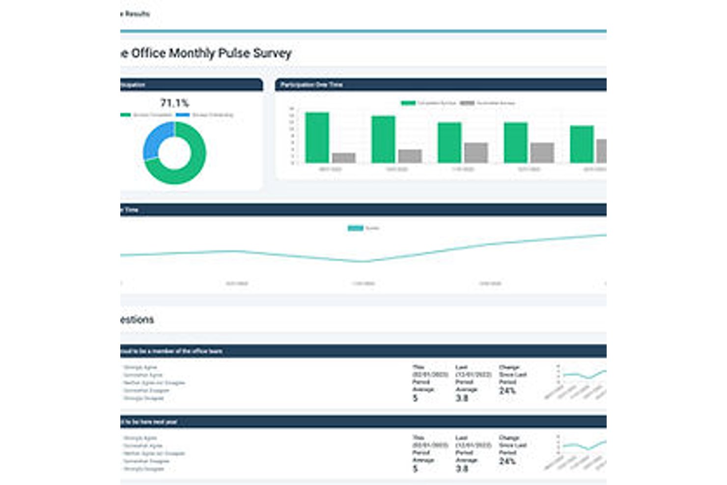 Express Evaluations screenshot - 10 Meilleurs Logiciels de Gestion de la Performance pour les Petites Entreprises en 2026