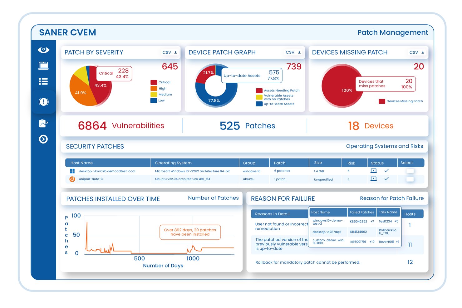 SecPod (Saner Platform) screenshot - 10 Best Enterprise Patch Management Software in 2026