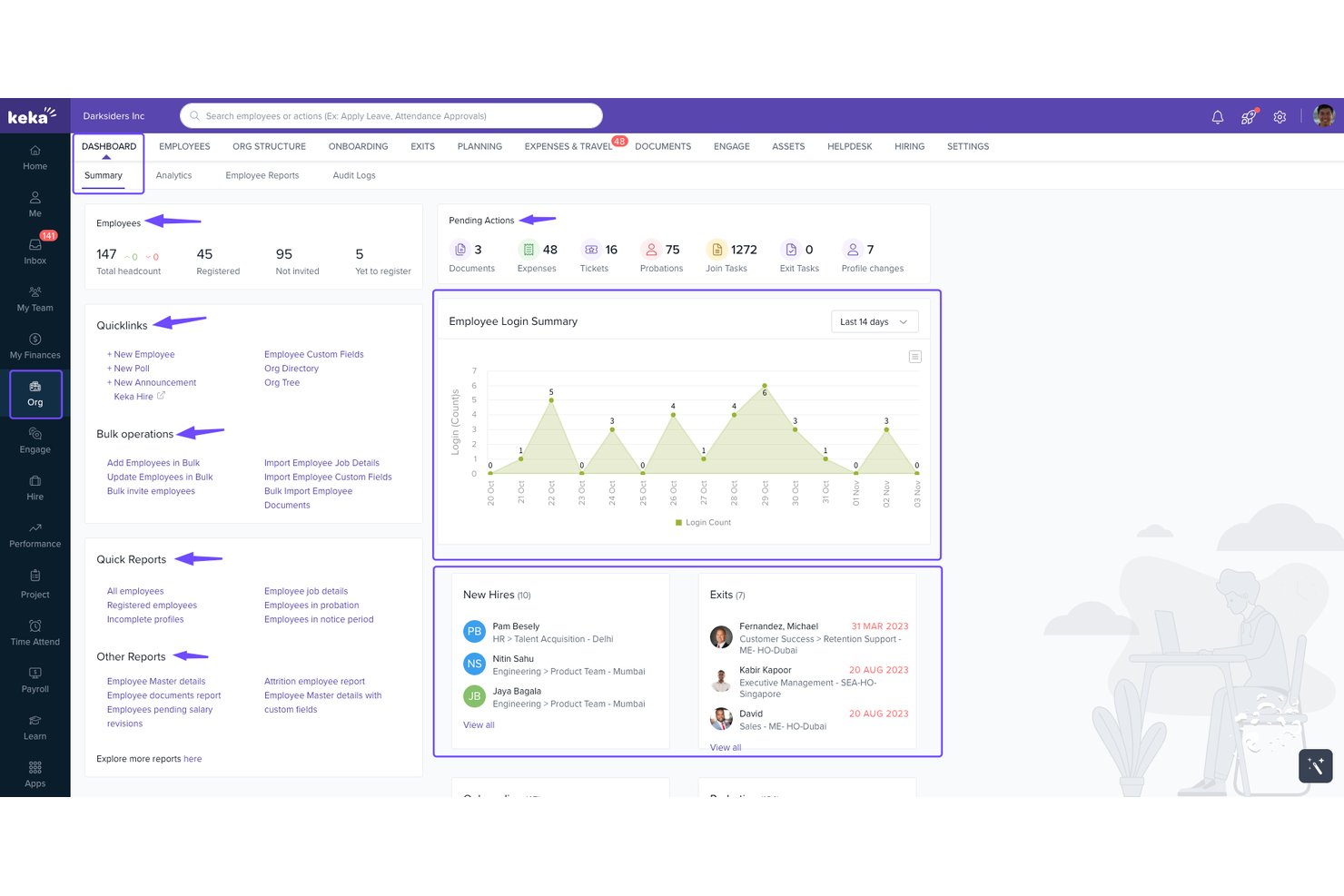 Keka HR screenshot - Die 10 besten HiBob-Alternativen im Test 2026