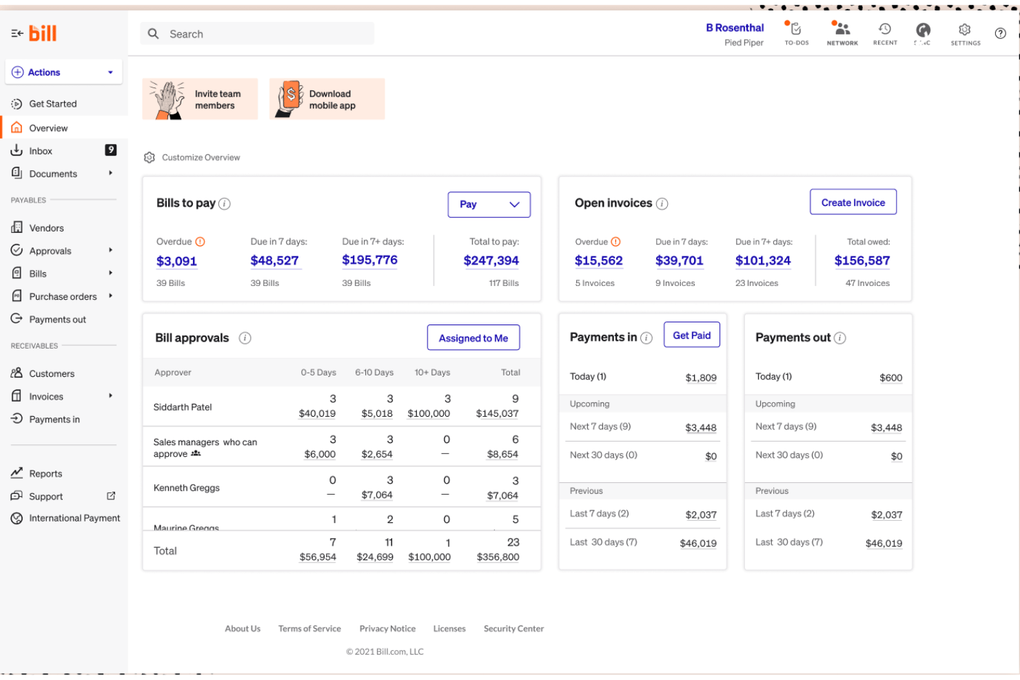 BILL-dashboard met te betalen facturen, openstaande facturen, goedkeuringen en betalingsoverzichten.