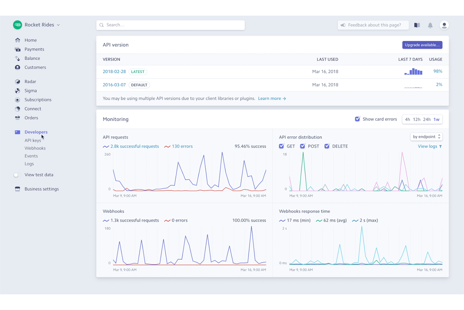 Stripe screenshot - 10 meilleures plateformes de paiement pour entreprises en 2026