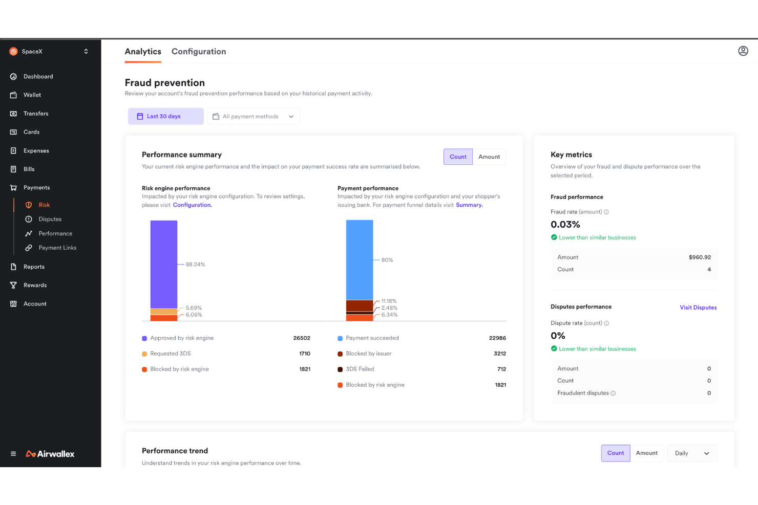 Airwallex screenshot - 10 meilleures plateformes de paiement pour entreprises en 2026