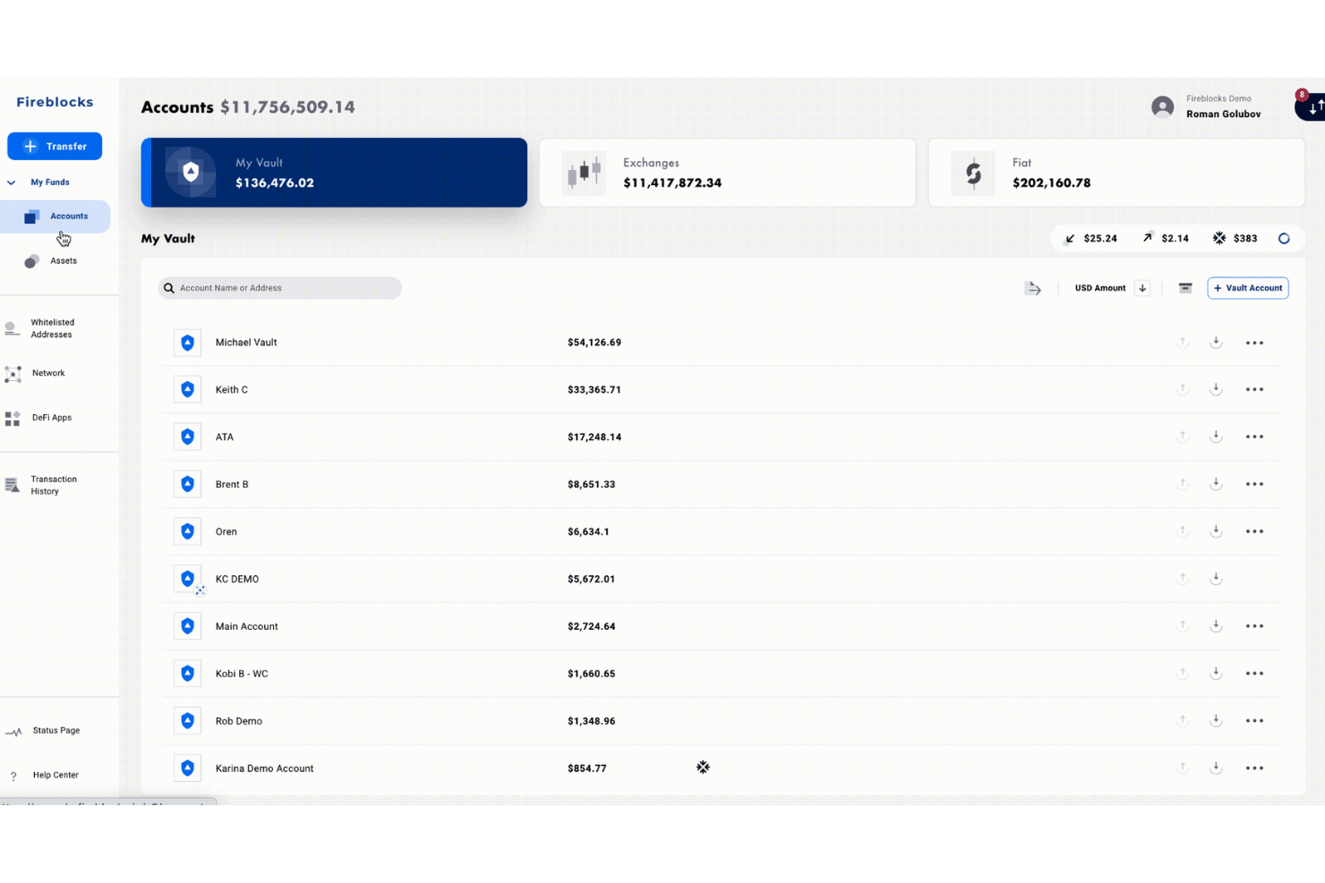 Fireblocks screenshot - Le 10 migliori piattaforme di tokenizzazione degli asset nel 2026