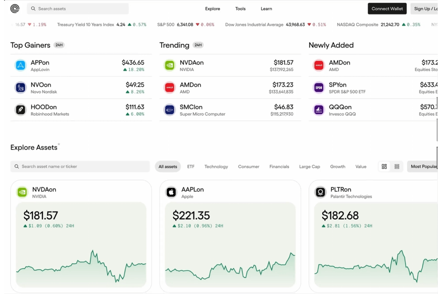 Ondo Finance screenshot - Le 10 migliori piattaforme di tokenizzazione degli asset nel 2026
