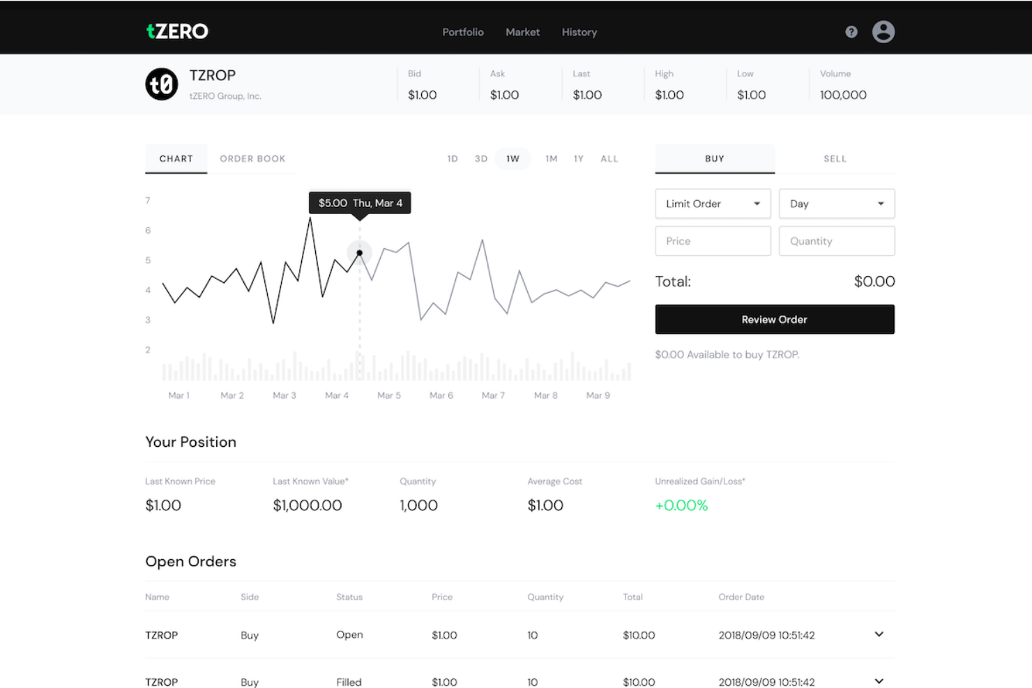 tZERO screenshot - Le 10 migliori piattaforme di tokenizzazione degli asset nel 2026