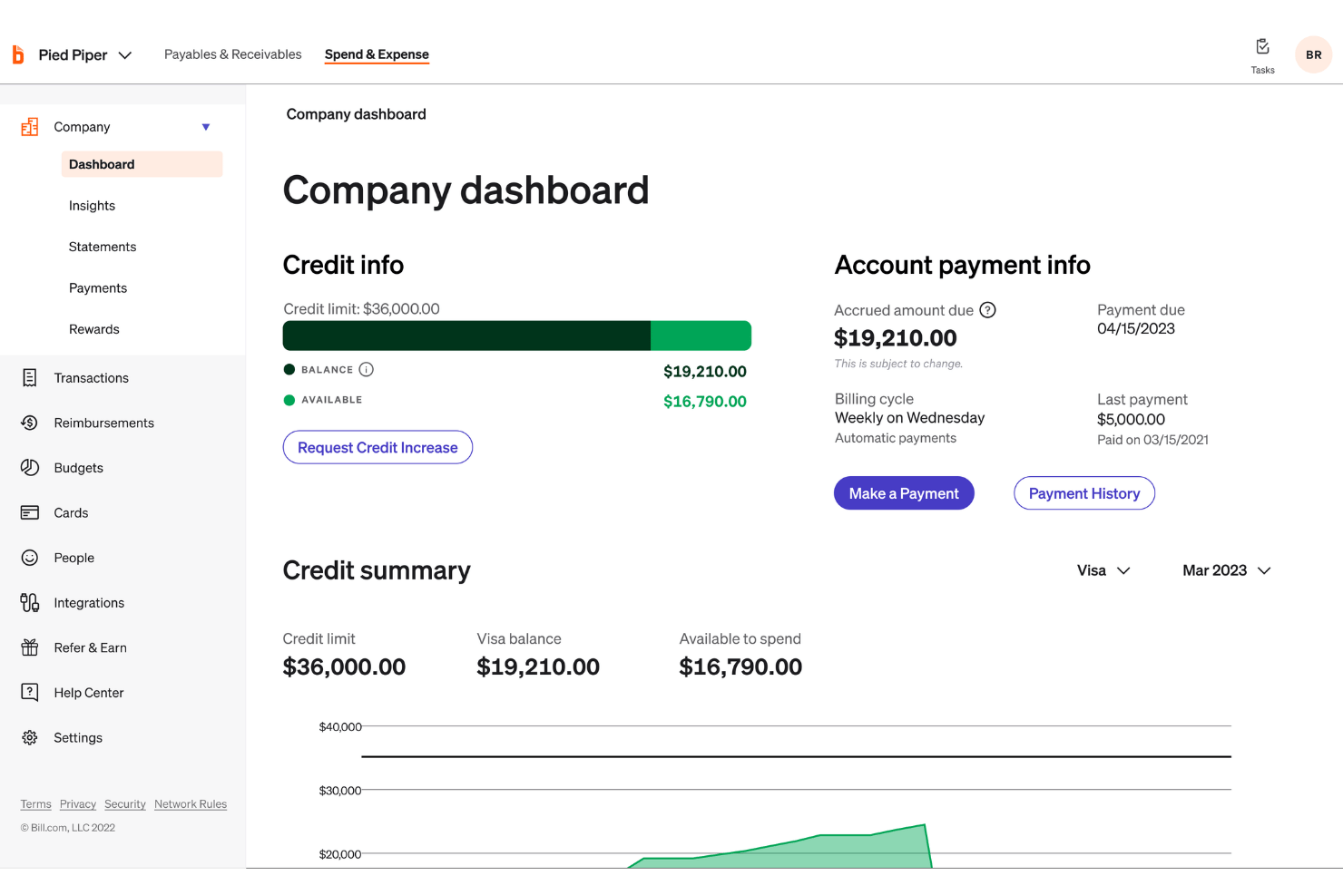 BILL Spend &amp; Expense screenshot - Le 10 Migliori Alternative a Spendesk nel 2026