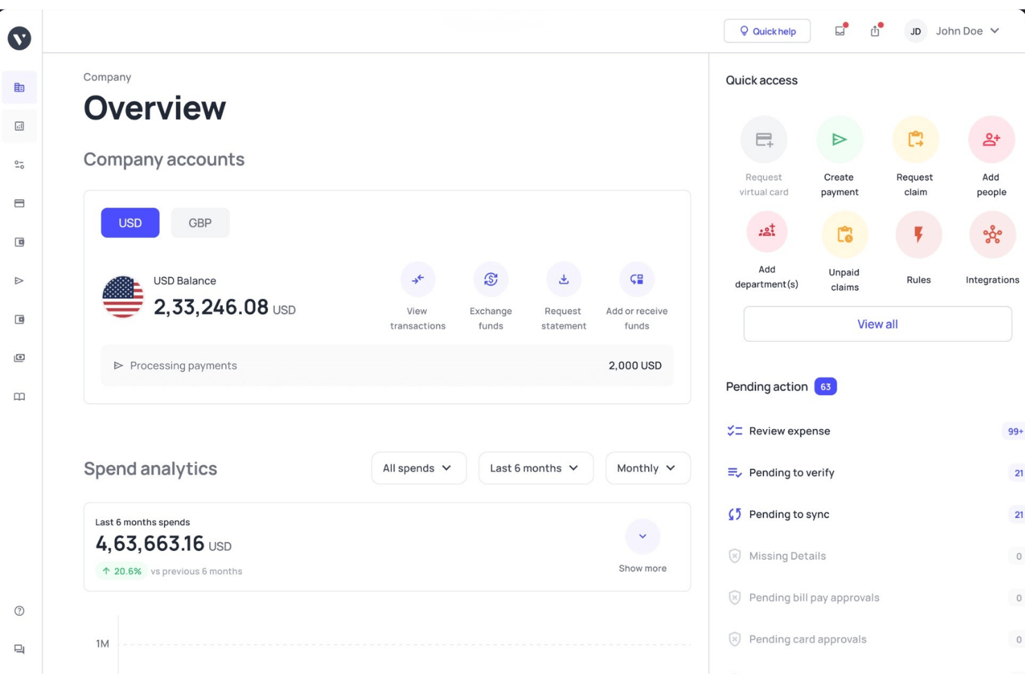 Volopay screenshot - Le 10 Migliori Alternative a Spendesk nel 2026