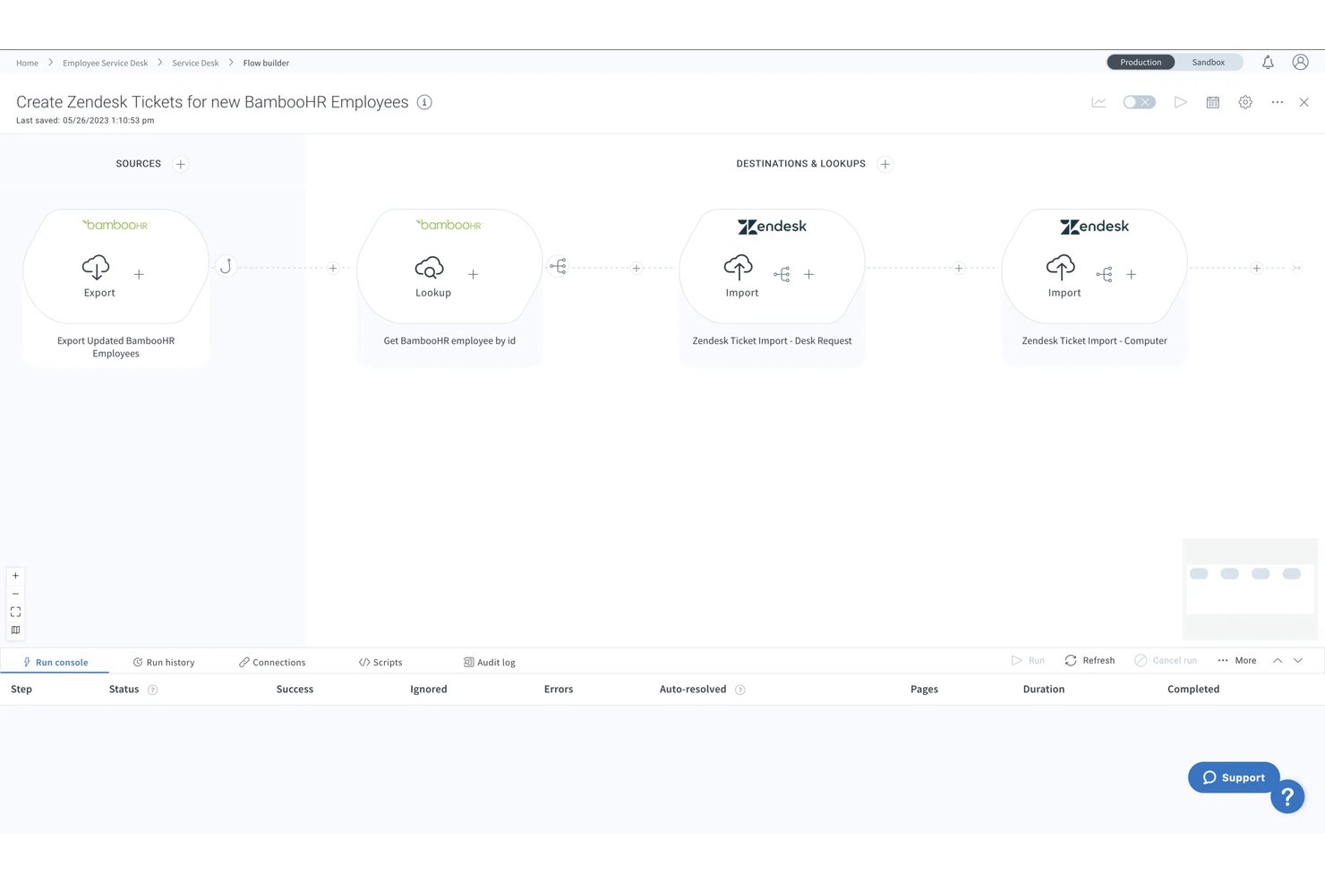 Celigo screenshot - Beyond Basic: 10 Best User Provisioning Software Of 2026