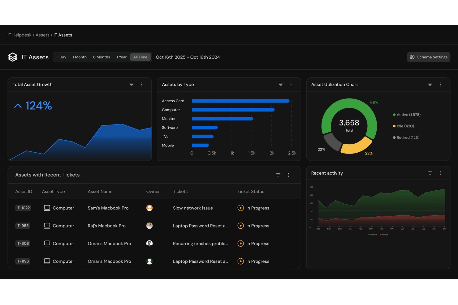 Serval screenshot - 10 Best Service Management Software Reviewed in 2026