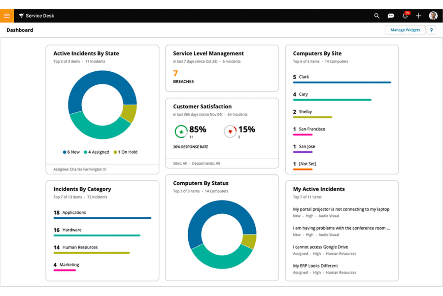 SolarWinds Service Desk screenshot - 10 Best Topdesk Alternatives in 2026