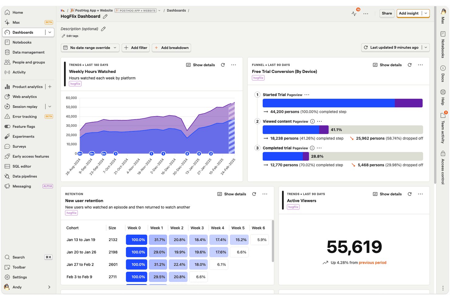 PostHog screenshot - 10 meilleures alternatives à Google Analytics en 2026