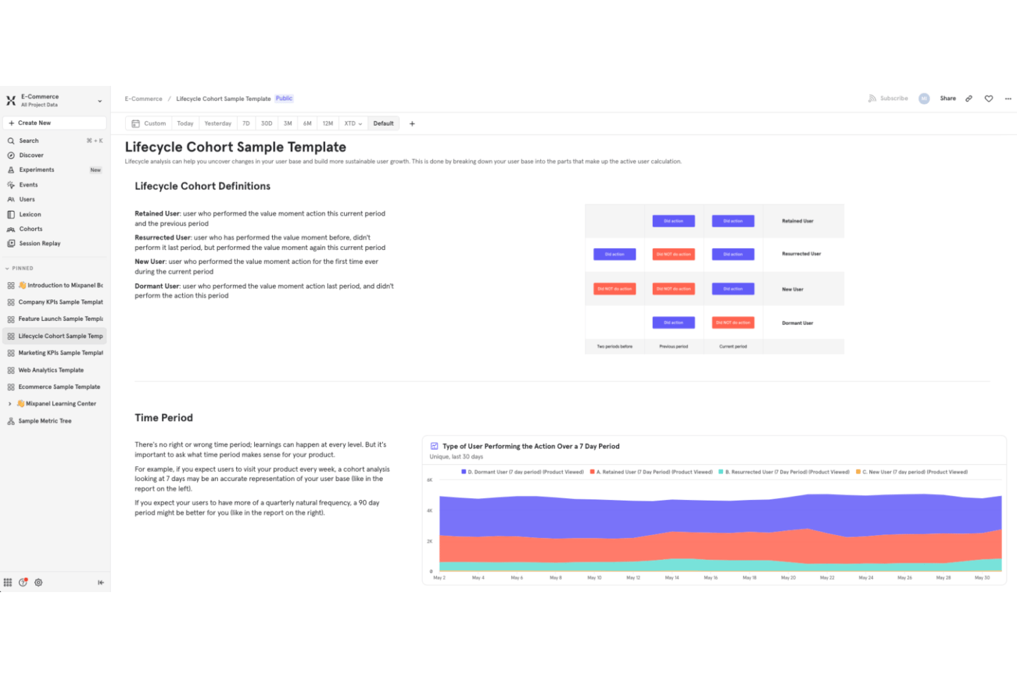 Mixpanel screenshot - 10 meilleures alternatives à Google Analytics en 2026
