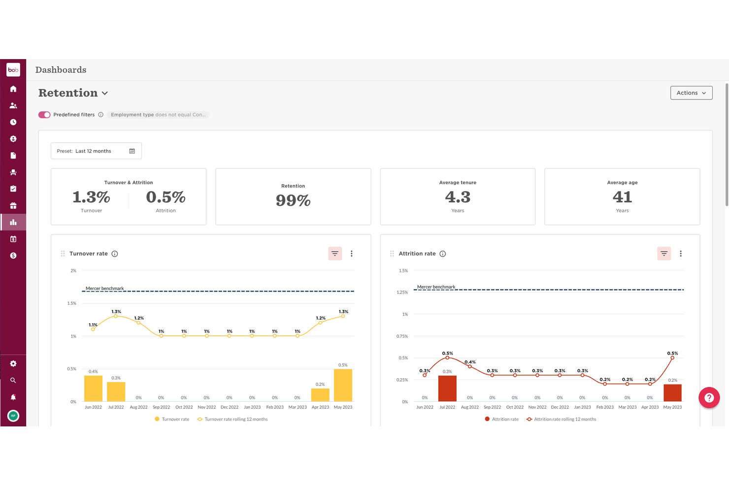 HiBob screenshot - 10 Best BambooHR Competitors &amp; Alternatives of 2026