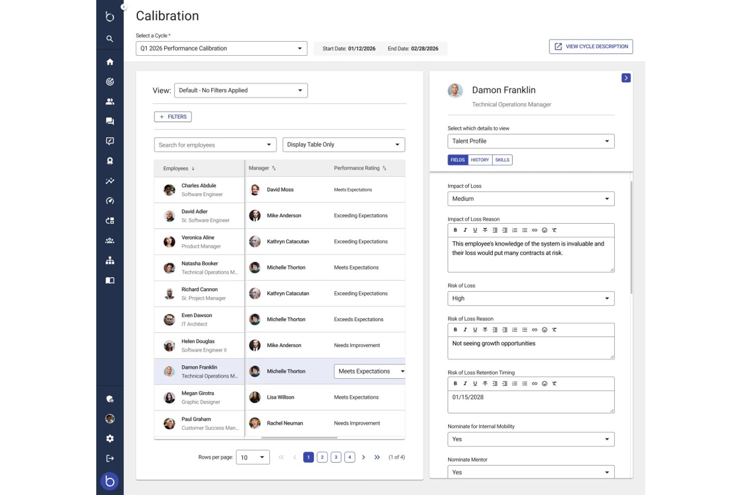 Betterworks screenshot - Le 10 migliori alternative a 15five recensite nel 2026