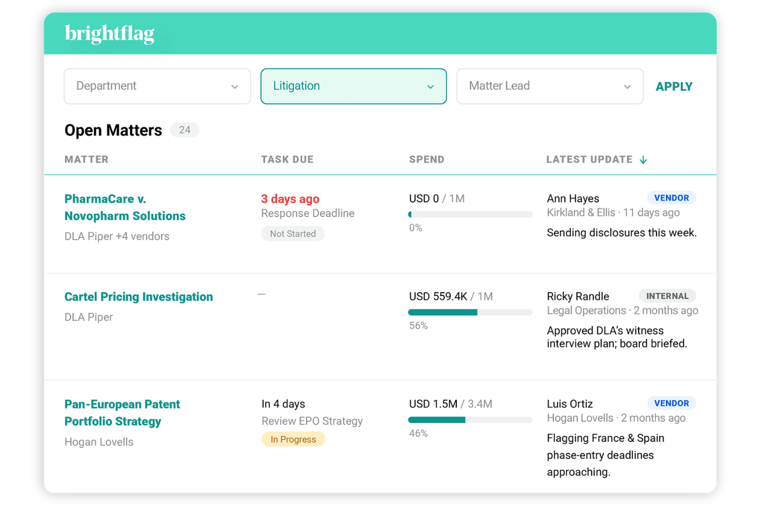Brightflag screenshot - 10 Best Enterprise Legal Matter Management Software in 2026