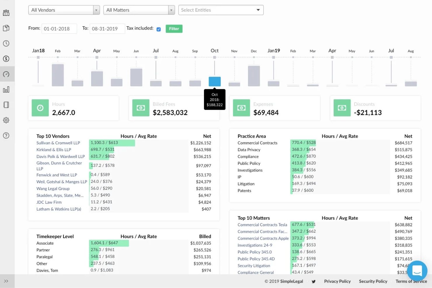 Onit screenshot - 10 Best Enterprise Legal Matter Management Software in 2026